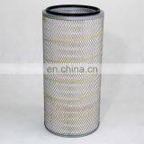 Бумажное целлюлозное воздушное фильтрующее вещество. Промышленный гофрированный фильтр