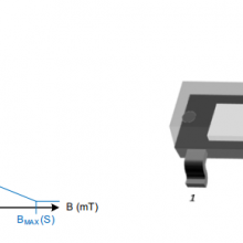 DRV5053VAEDBZRQ1 Hall Sensor TI Original Stock thumbnail-2