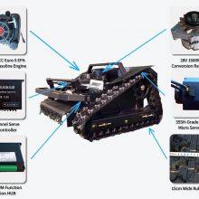 Vigorun Mower VTLM800 Operating 60° Wireless Obstacle Detection Snow Blade Equipment for Home Lawns thumbnail-4