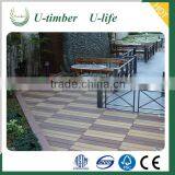 Discount Wood Plastic Cheap Composite Cladding