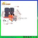 China Cheapest Wholesale Price of 10W Led Solar Home Lighting System for Home,hiking,camping With Lowest Shipping Cost thumbnail-2