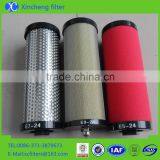 Top Sales Hankison Precision Air Filter Element E7-28 thumbnail-4