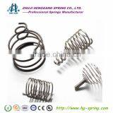 Deformed Springs thumbnail-1