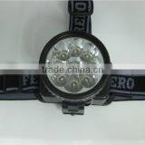Light Headlamp, Led Headlamp, Led Headlamp Light, Headlamp Light