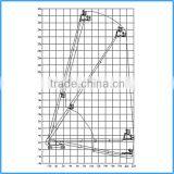 Hot Selling Construction Hoist Boom Lift thumbnail-3