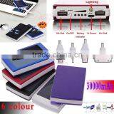 2015 Newest, Oem, 30000mah Solar Power Bank thumbnail-5