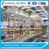 95 Tons Per Day Solid Sodium Silicate Production Plant thumbnail-1