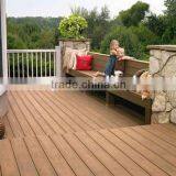 WPC Decking Tile Wood Plastic Composite(WPC) Decking/flooring
