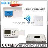 Wireless Thermostat With Receiver for Infrared Heaters