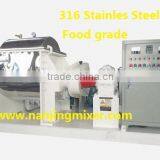 Food Grade Large Sigma Mixer thumbnail-2