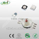 LED , CE and ROHS Apprved DIP RGB LED, SMD RGB LED and High Power RGB LED