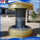 all kinds of pipeline cleaning device smart cup scraper pig