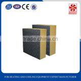 China OEM Service Cooling Pad Fan thumbnail-5