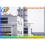 Spray Dryer Nozzles thumbnail-1