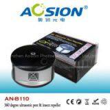 Aosion Indoor 360 Degree Ultrasonic Rat Repeller