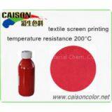 CTH-1006 Bright Red Pigment Dispersion