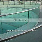 Building Standard Size Tempered Glass From China Supplier thumbnail-5