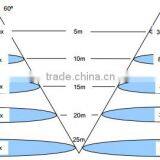 Mearwell Power Rgb Led Flood Light 900w 1500W Led Rgb Light Ip66 Waterproof thumbnail-3