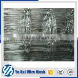 Farm Feeding Animal Used Kraal Network