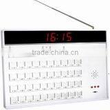 Hospital Wireless Nurse Call System
