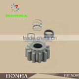 Auto Starter Drive Parts, WAI NO.:54-83217 thumbnail-1