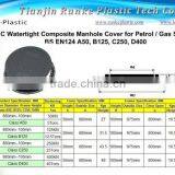 SMC Composite Bench Manhole Cover thumbnail-1