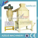 Hot Selling Good Quality Animal Feed / Pet Food Production Line With CE thumbnail-5