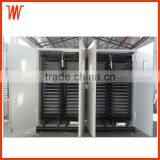 Strong Resistance Egg Incubator Equipment