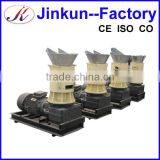 Flat Die Pellet Mill and Feed Pellet Mill for Sale thumbnail-4