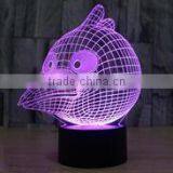 Desktop 3d Effect USB Dimmable Color Changing Led Night Light thumbnail-1