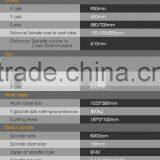 Heavy-duty Cnc Vertical Machining Center thumbnail-2