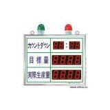 Sell LED Signboard Controller