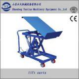 Manuel Hydraulic Scissor Lift Table for Supermarket thumbnail-1