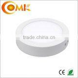 surface mounted panel light in ceiling