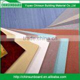 Supplier Eco-friendly Waterproof Well Insulated Partition Wall Panel thumbnail-2