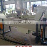 Waste PP PE Film Recycling Line thumbnail-2