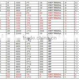 Stage Bulb thumbnail-2