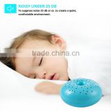 2016 the Best USB Mini Humidifier / Cool mist humidifier / Electric aroma diffuser