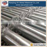 Scaffolding Models Construction Companies thumbnail-1