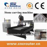 Stone Etching Machine With Lowest Price for Tomostone