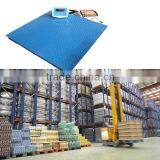 LPF Floor Scale Ramps