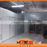 2015 New Invention Widely Used Energy Saving Coconut Dryer thumbnail-1