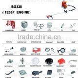 China Hot Selling Petrol Backpack Brush Cutter BG328 thumbnail-4