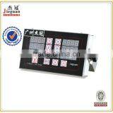Restaurant Cooker Timer 6 Channel JG-6(0086-13580546328) thumbnail-1