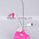 Electrical Fan thumbnail-3