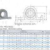 Pillow Block Bearing KP003 Zinc Direct Manufacturers Price Concessions thumbnail-4