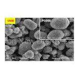 NCM Battery Cathode Materials For Automotive Battery Manufacturing Process