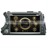 car audio gps system for Ssangyong Kyron/Actyon