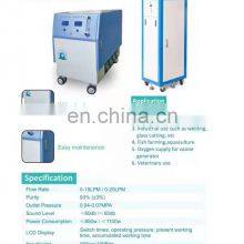 CE ISO Factory Low Price Medical 15L 20 Liters 96% Purity Oxygen Concentrator thumbnail-3