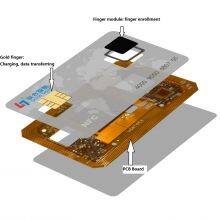 Fingerprint Chip Card for Payment Biometric and Authentication High Secured Access Card Employee ID Card thumbnail-3